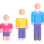 Age